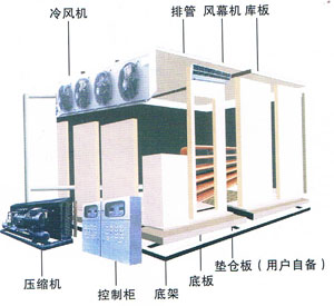标准冷库结构